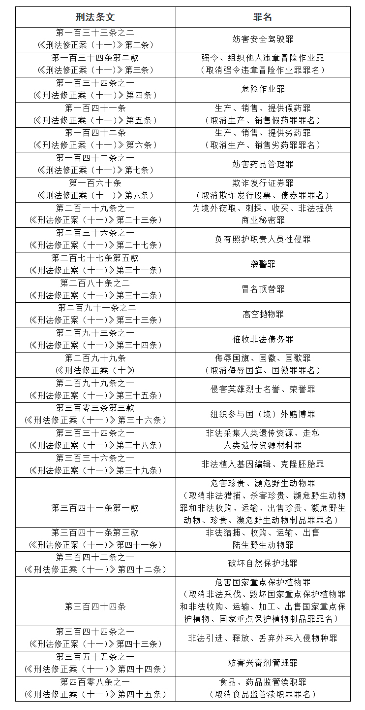 蒙蔽:2025澳门精准正版免费.的全面释义、解释与落实