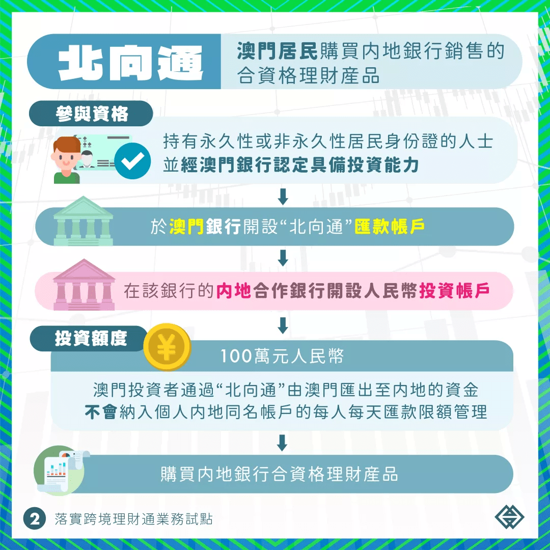 虚妄:澳门一码一码100准免费,详细解答、解释与落实