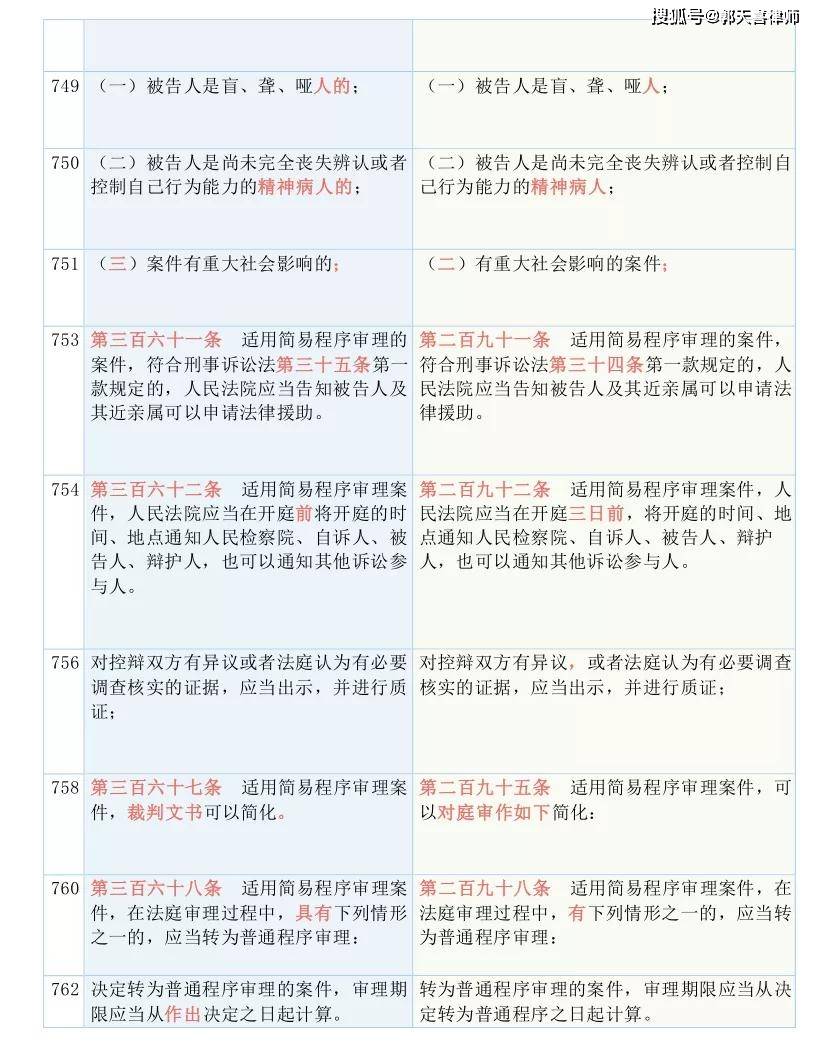 非议:澳门一码一码100准确最全,请全面释义、解释与落实